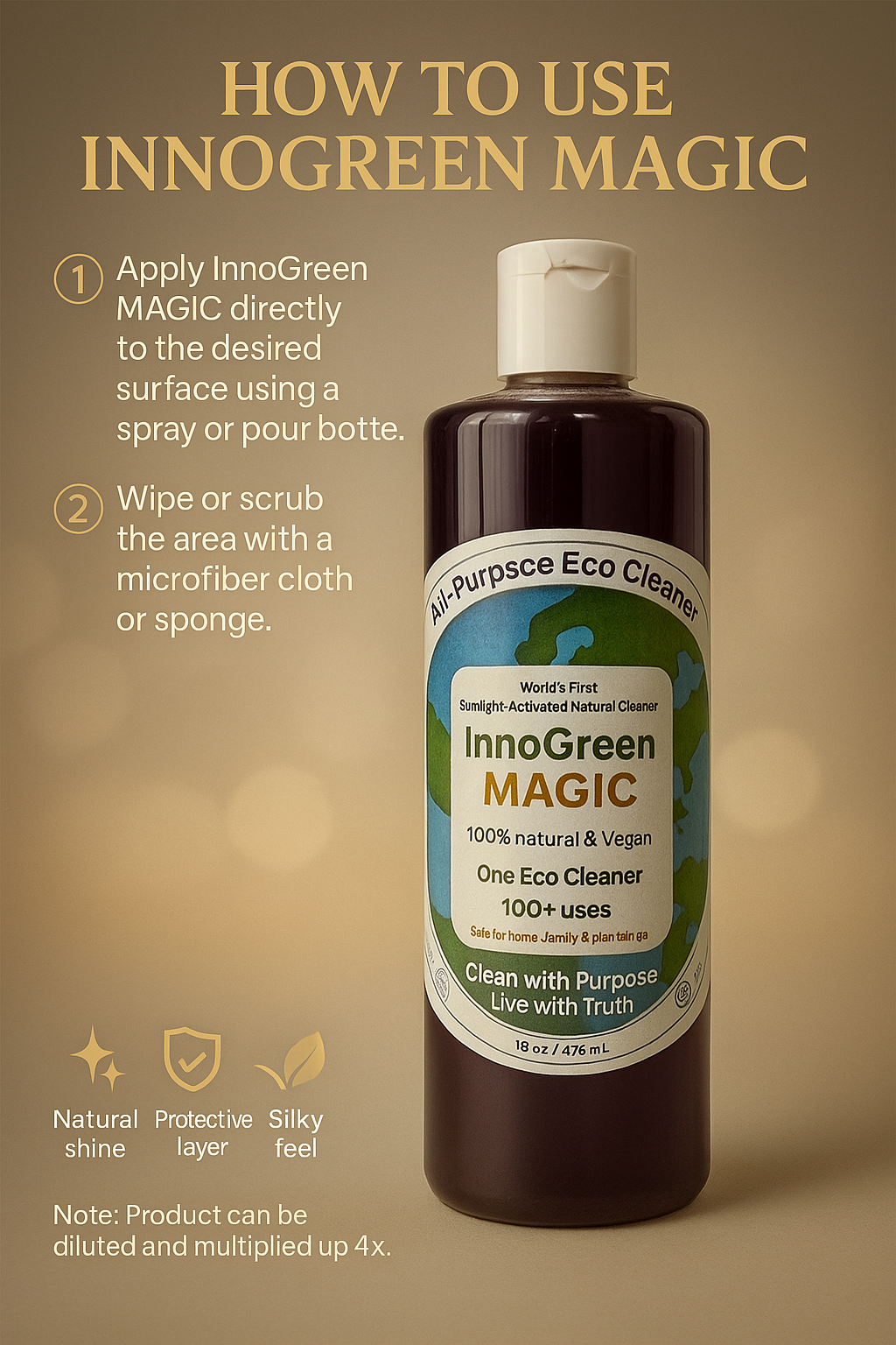 InnoGreen Magic – EcoCleaning Multi-Purpose Cleaner (Non Color Version) | 100+ Uses (16oz / 473ml)