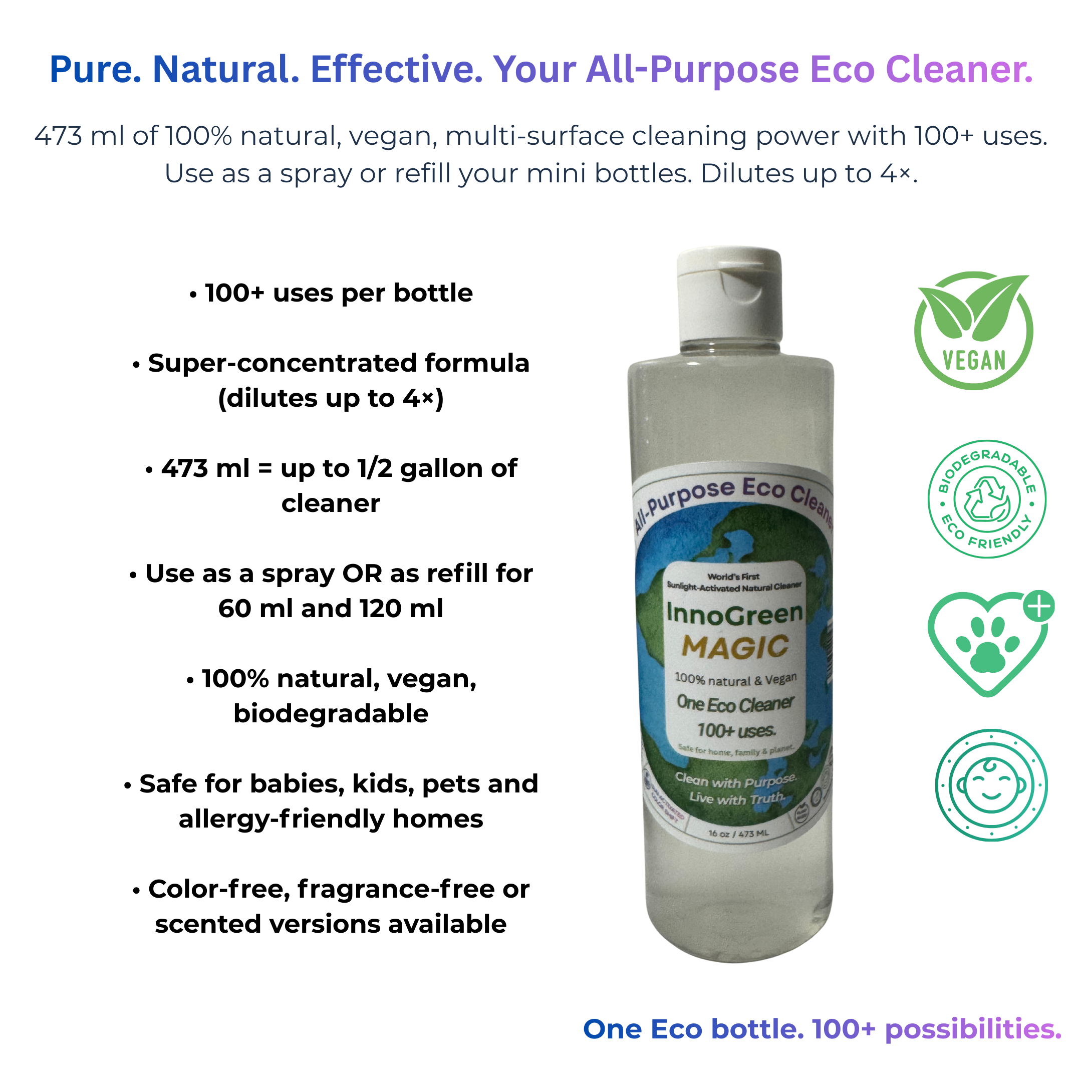 InnoGreen Magic – EcoCleaning Multi-Purpose Cleaner (Non Color Version) | 100+ Uses (16oz / 473ml)