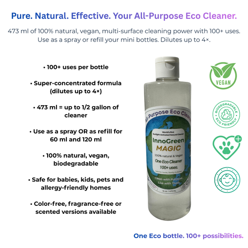 InnoGreen Magic – EcoCleaning Multi-Purpose Cleaner (Non Color Version) | 100+ Uses (16oz / 473ml)
