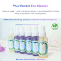 InnoGreen Magic – Aromatherapy Pocket Kit | 6×60ml Mini EcoCleaning Collection