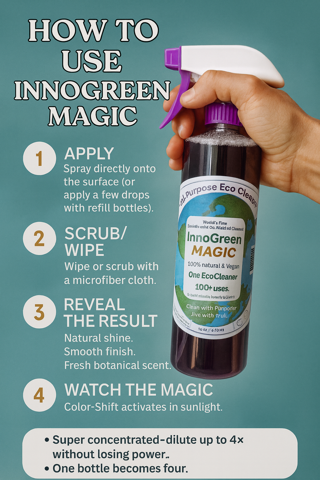 InnoGreen Magic – EcoCleaning Multi-Purpose Cleaner | 100+ Uses (16oz / 473ml)