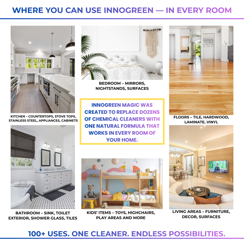 InnoGreen Magic – EcoCleaning Multi-Purpose Cleaner Concentrate | 100+ Uses (1 Gallon / 128oz)