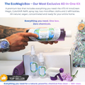 InnoGreen Magic – Eco Magic Box | Complete EcoCleaning Kit (Top Seller)