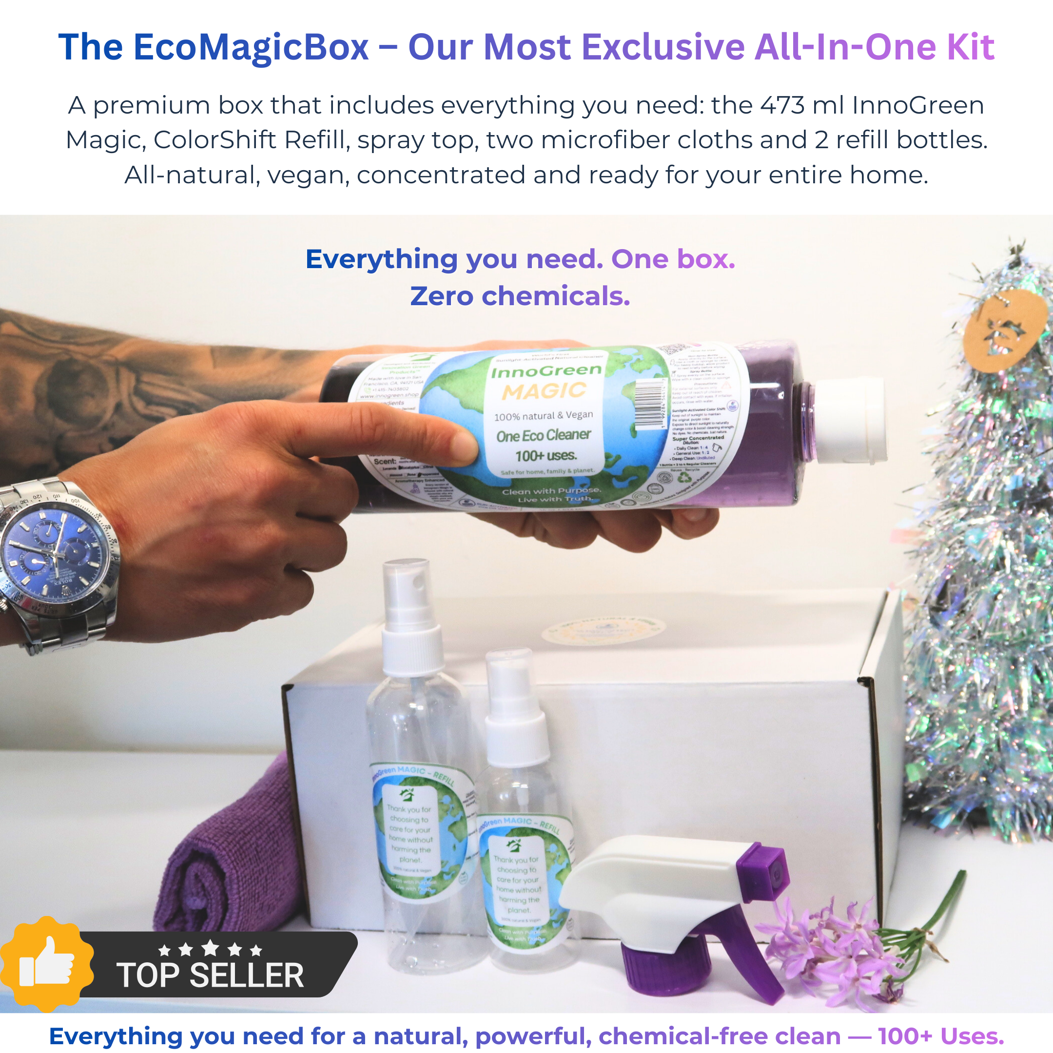 InnoGreen Magic – Eco Magic Box | Complete EcoCleaning Kit (Top Seller)