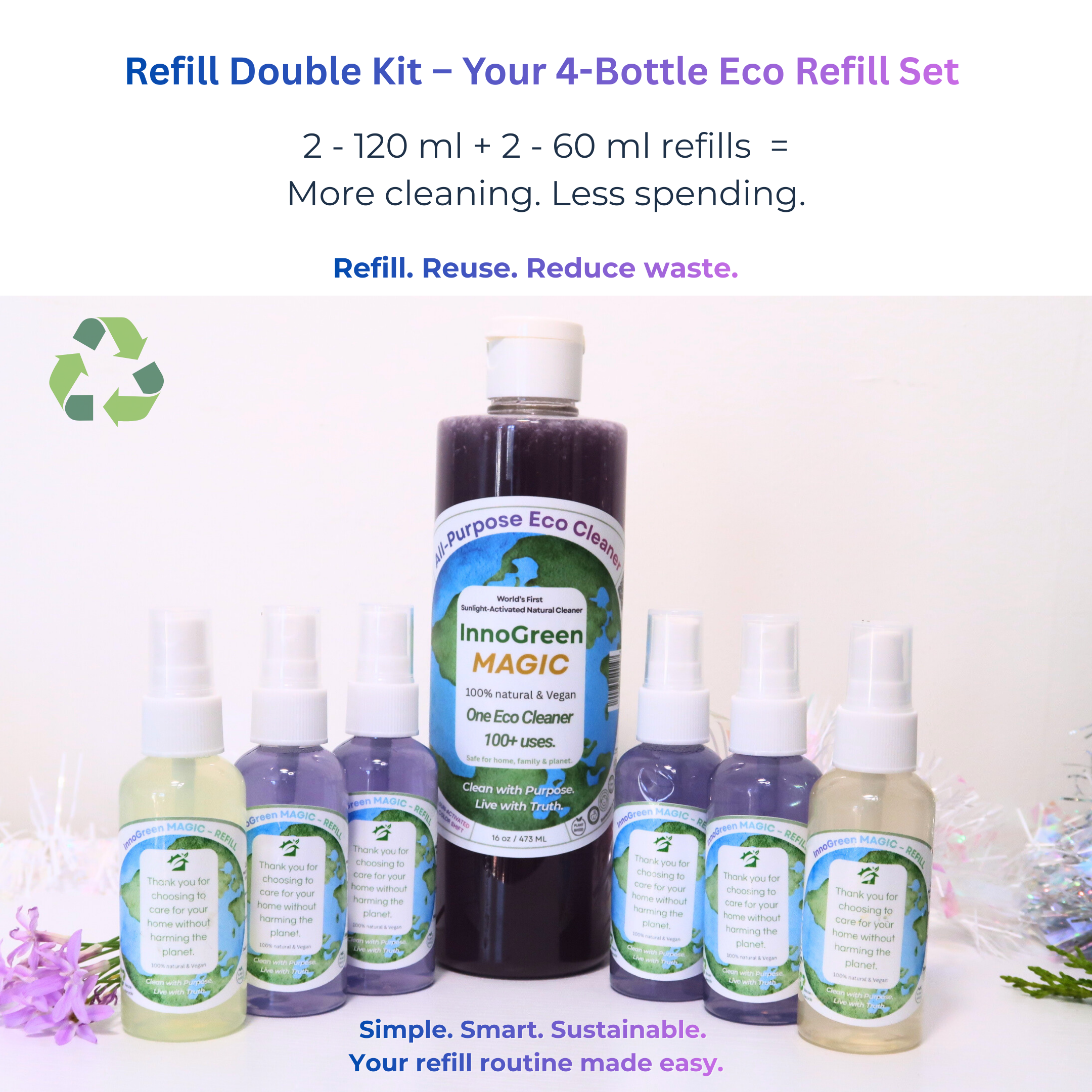 InnoGreen Magic – Refill Simple Kit | Empty Reusable Bottles (2×120ml + 2×60ml)