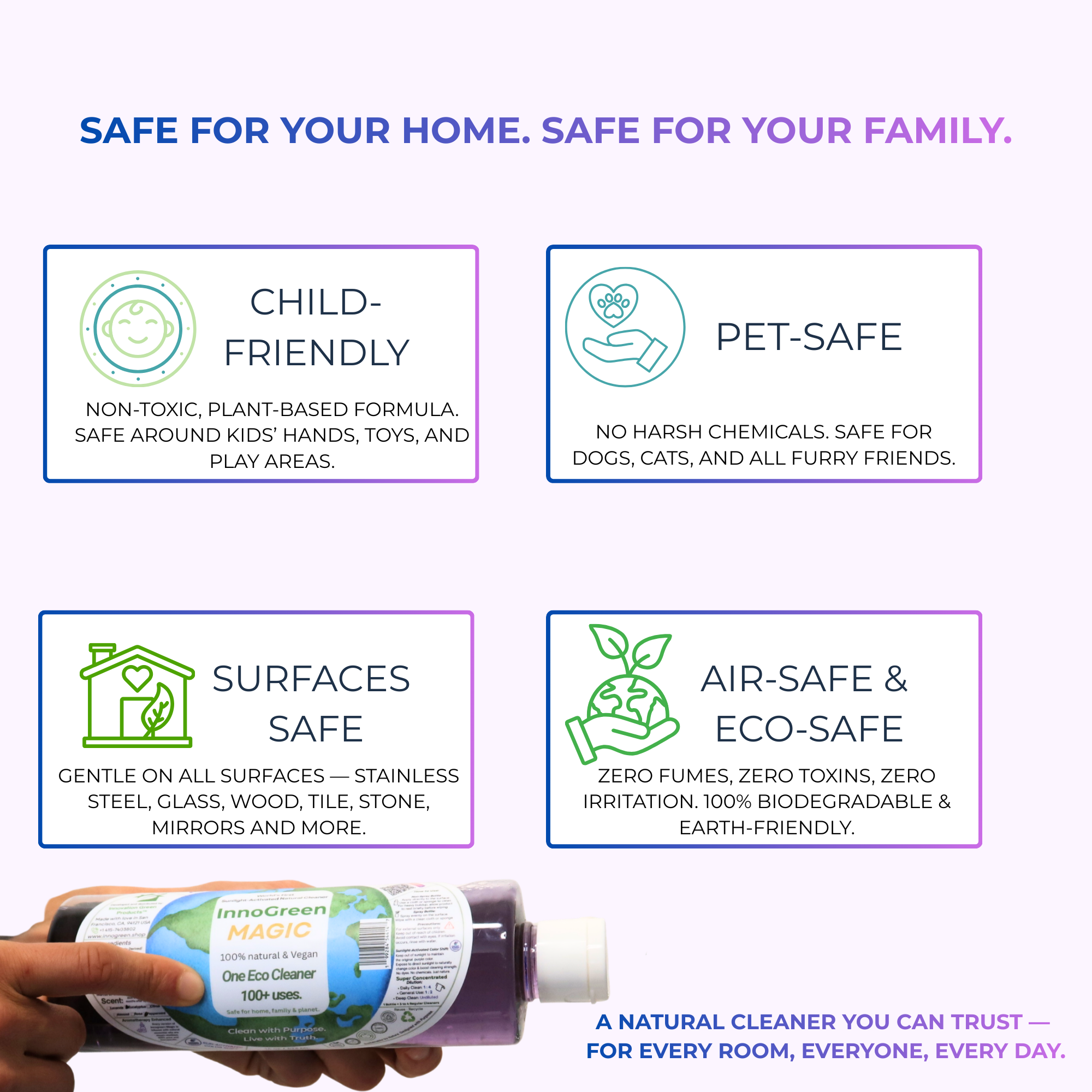 InnoGreen Magic – EcoCleaning Multi-Purpose Cleaner (Non Color Version) | 100+ Uses (16oz / 473ml)