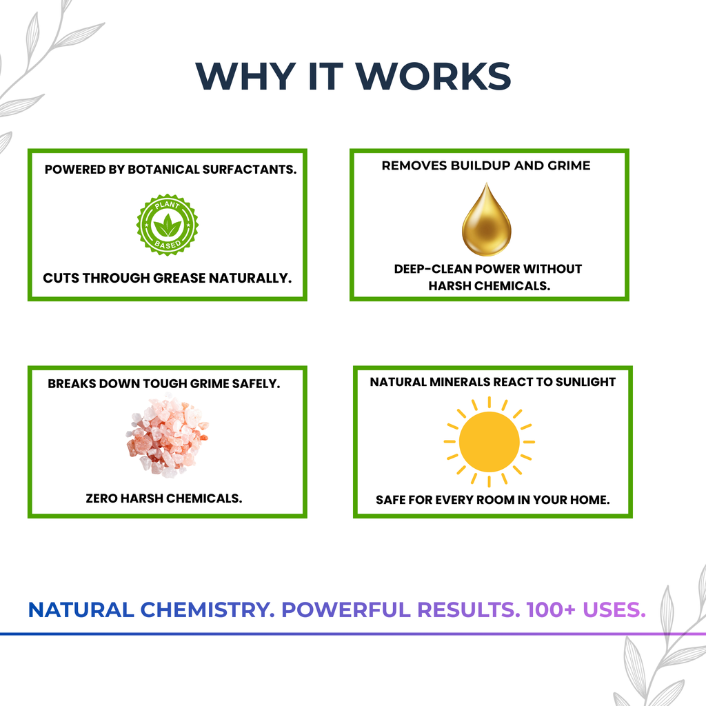 InnoGreen Magic – Aromatherapy Kit | 3×120ml Natural EcoCleaning Experience