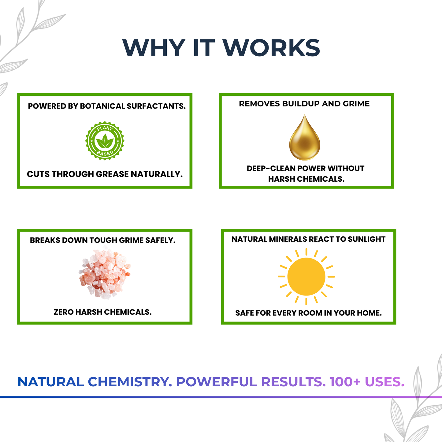 InnoGreen Magic – Aromatherapy Kit | 3×120ml Natural EcoCleaning Experience